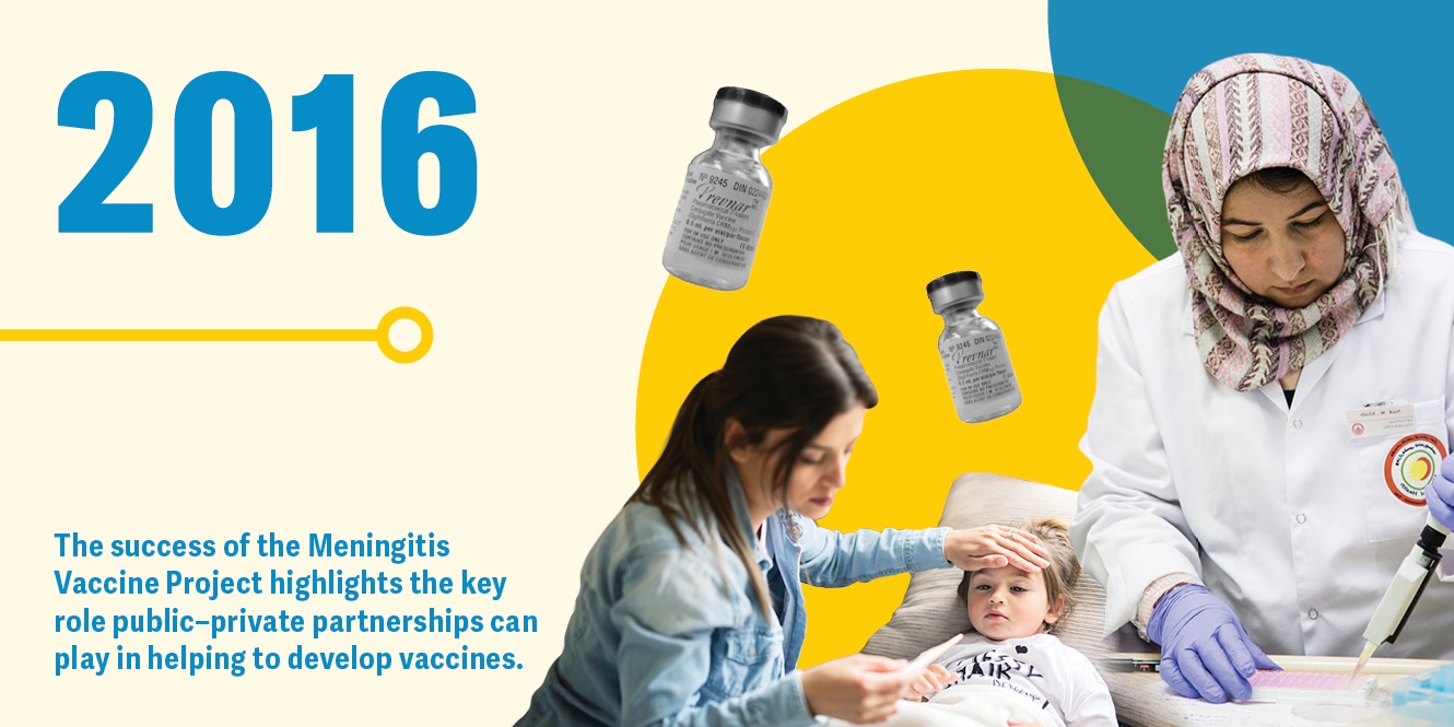 Public-private partnerships can play a key role in helping to develop vaccines